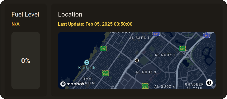 البطاقات الثابتة